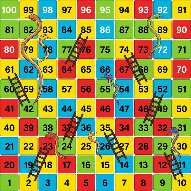 Snake and Ladder Board
